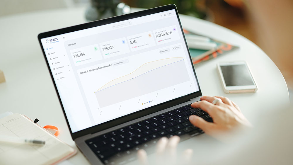 agent performance dashboard
