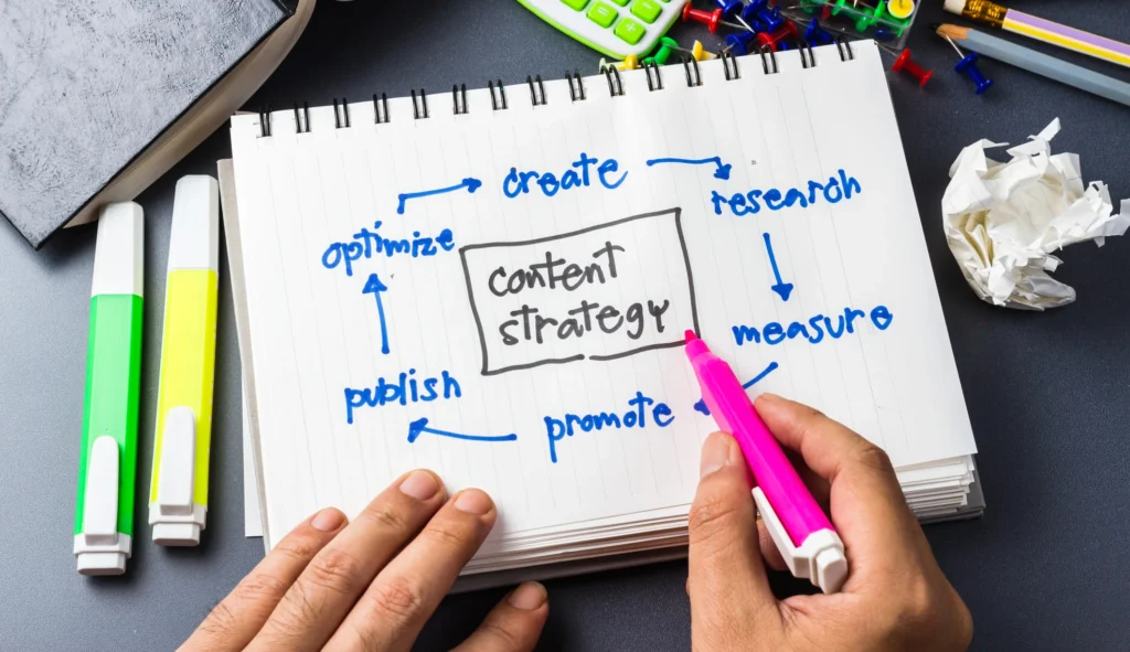 Content Channels That Work